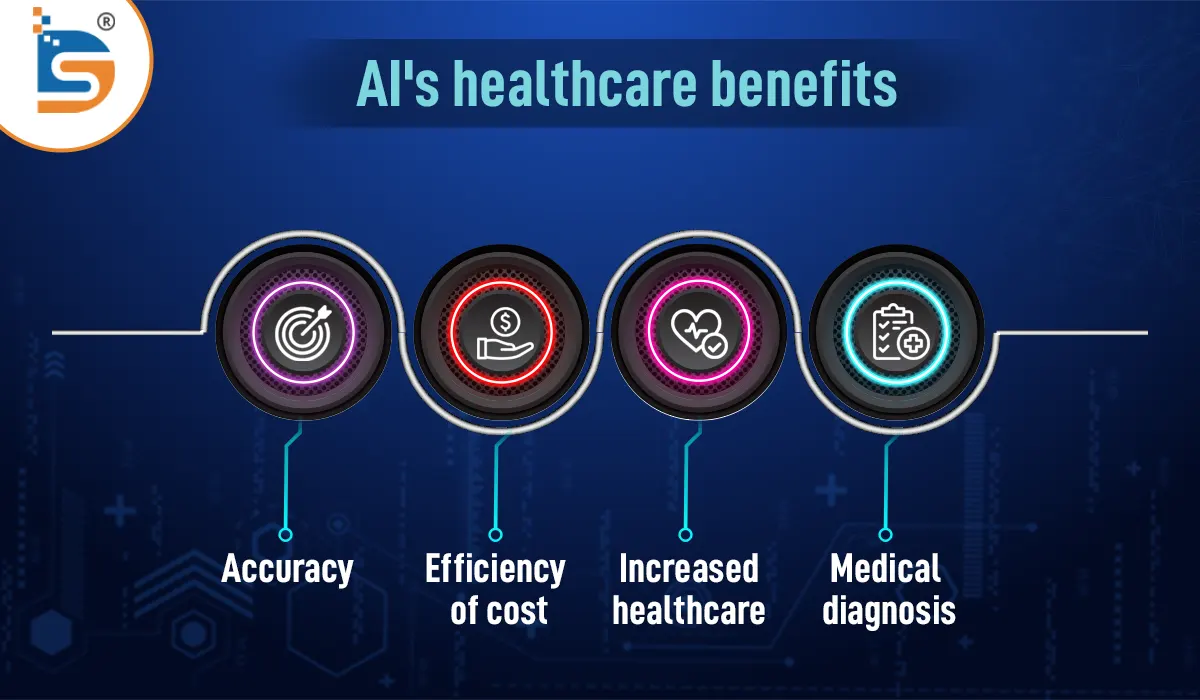 AI's-healthcare-benefits