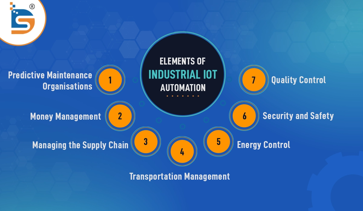 Elements-of-industrial-IoT-automation