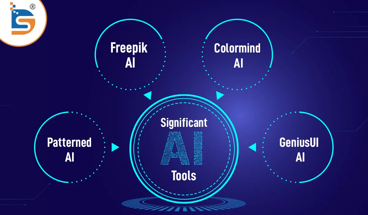 Significant-artificial-intelligence-(AI)tools