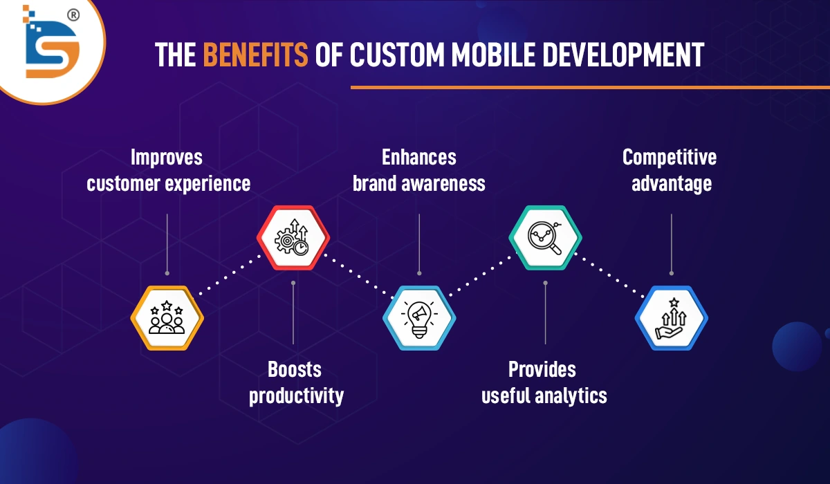 The-benefits-of-custom-mobile-development