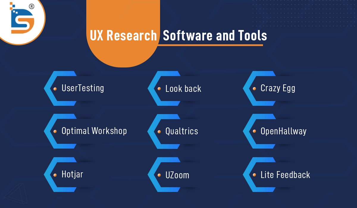 UX-Research-Software-and-Tools.webp