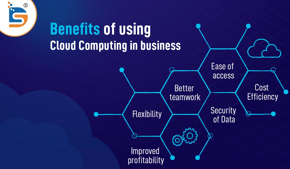 benefits-of-using-cloud-computing-in-business