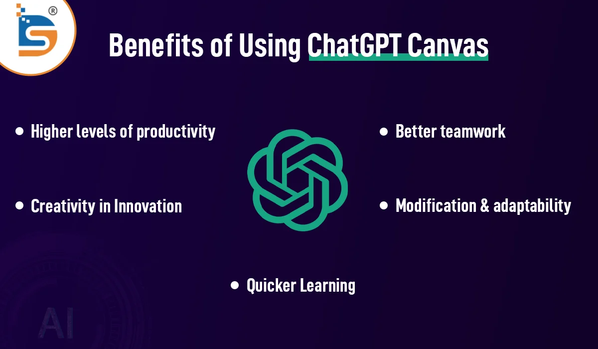 benifits-of-using-chatgpt-canvas