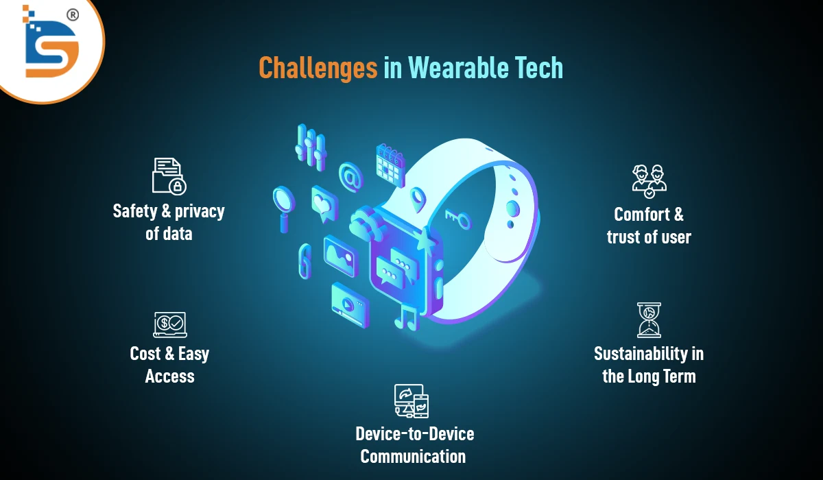 challenges-in-wearable-tech