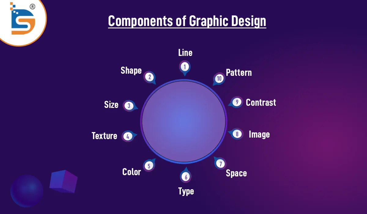 components-of-graphic-design
