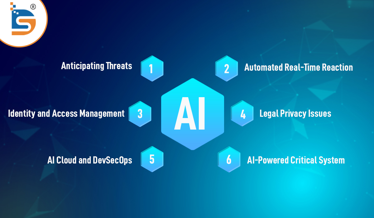 cyber-security-in-2025