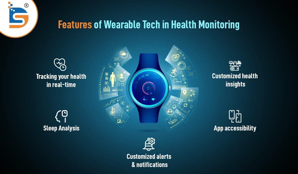 features-of-wearable-tech-in-health-monitoring