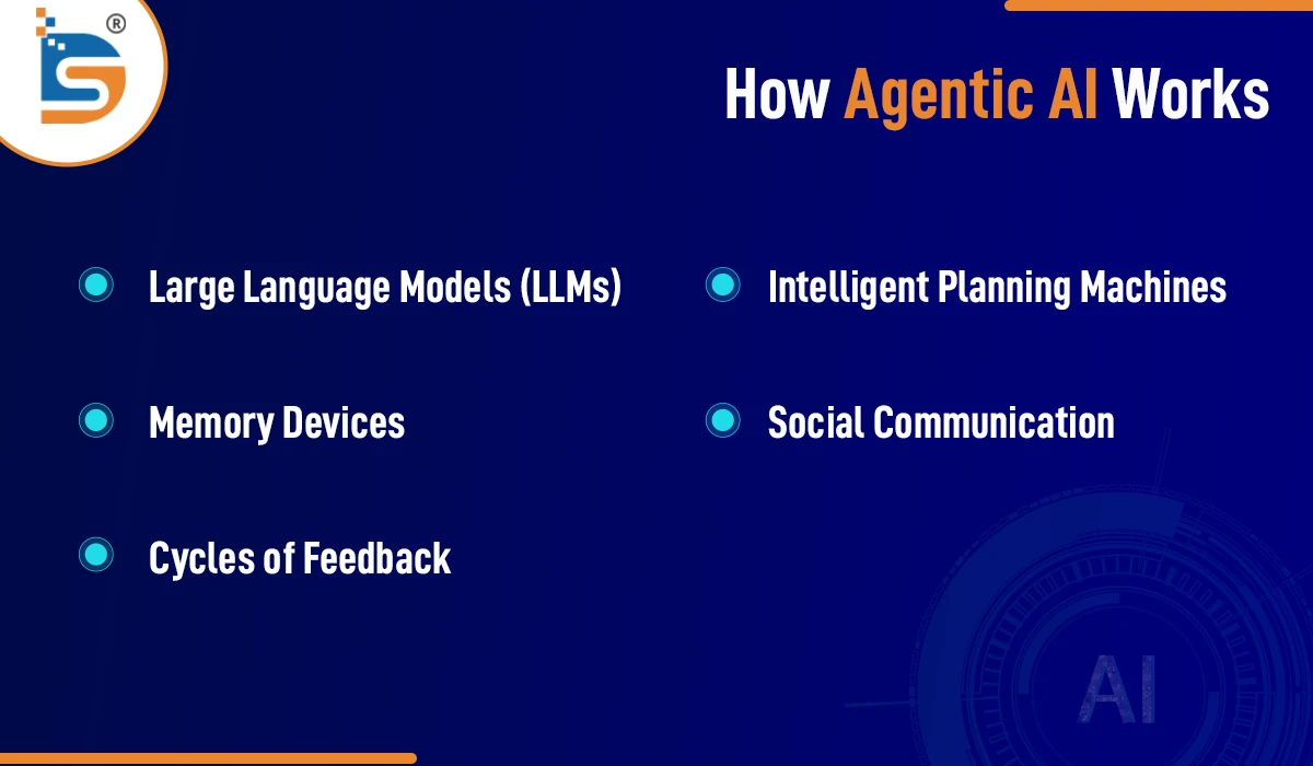 how-agentic-aI-works