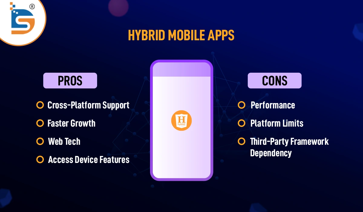 hybrid-Mobile-Apps-pros-and-cons