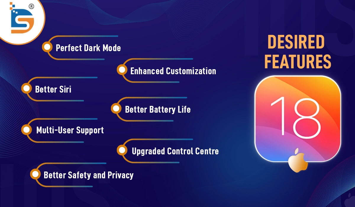 iOS-18-Desired-Features