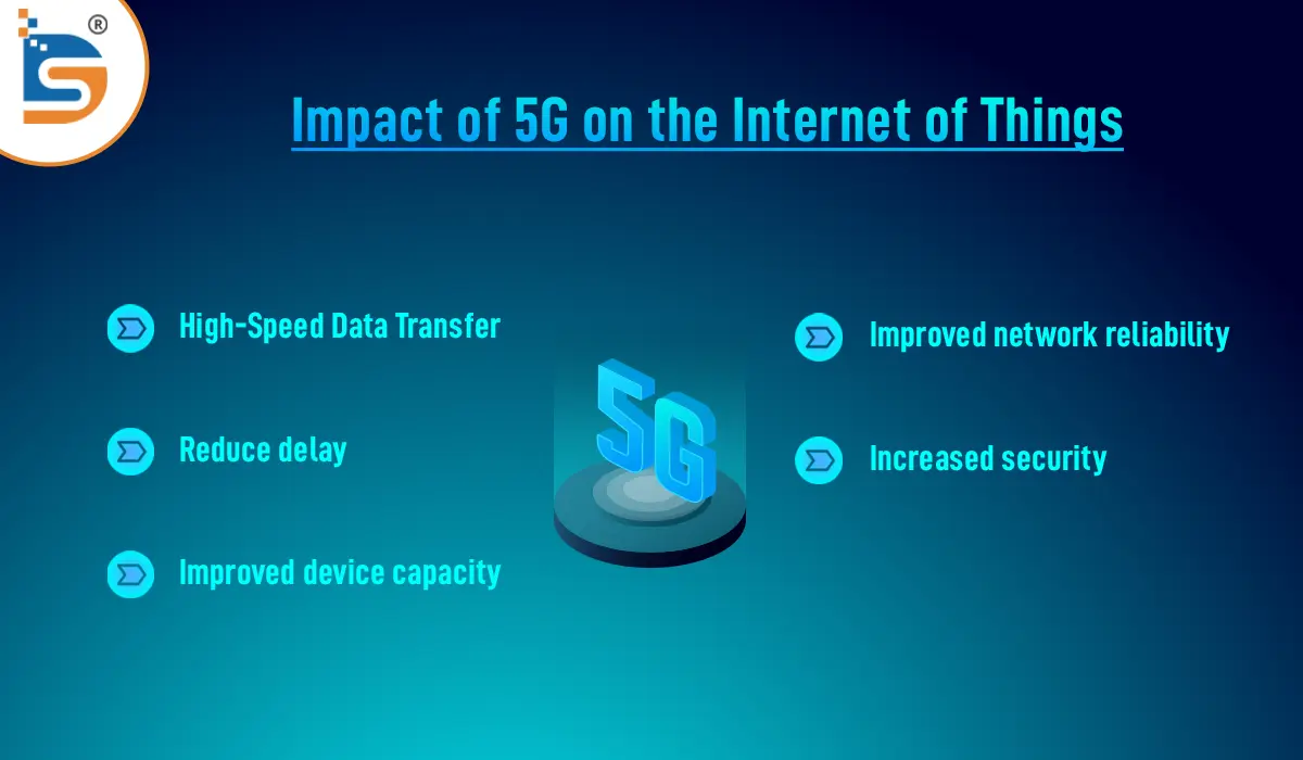 impact-of-5g-on-the-internet-of-things