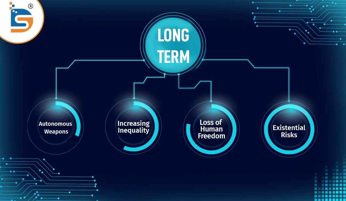 long-term-ai.webp