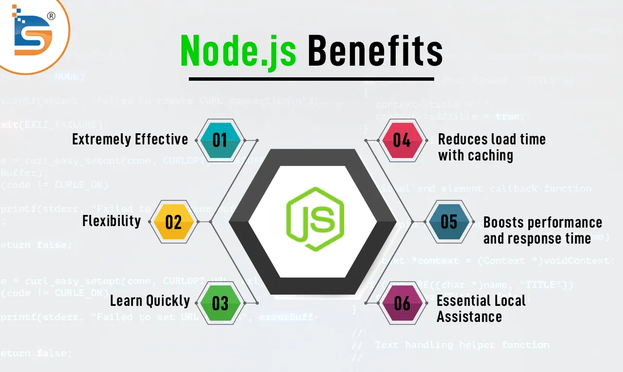 node-js-benefits