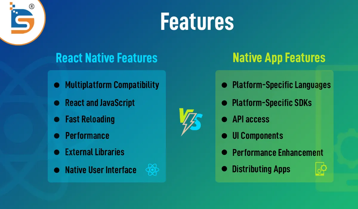react-native-and-native-app-features