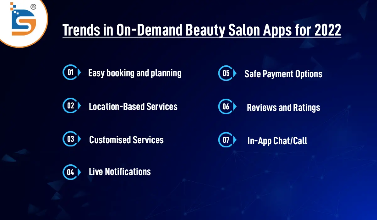 trends-in-on-demand-beauty-salon-apps-for-2022